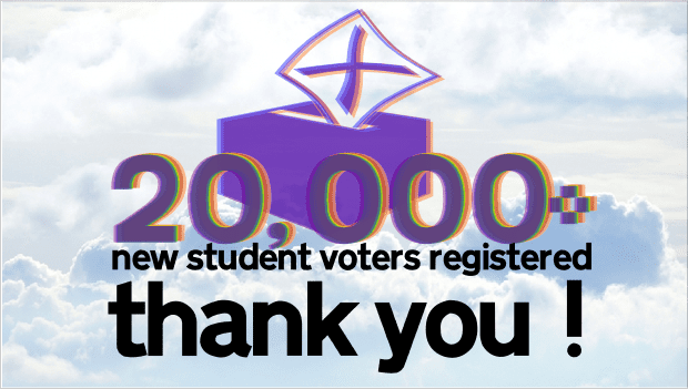20,000 new student voters registered