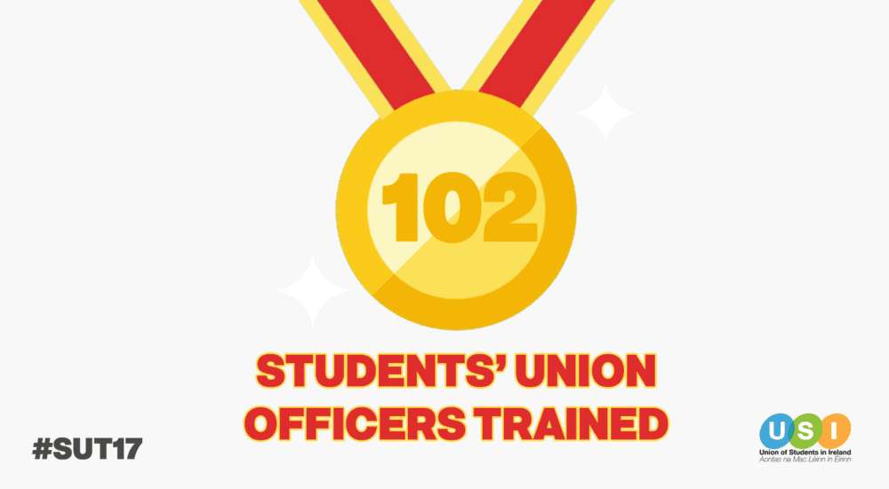 102 Students’ Union Officers Trained